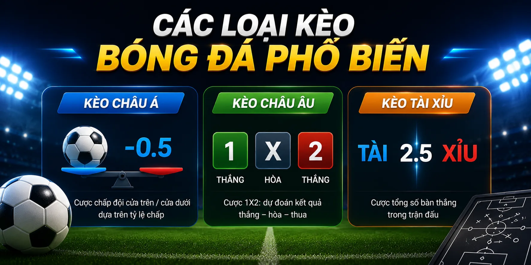 Các loại kèo bóng đá phổ biến tại J88