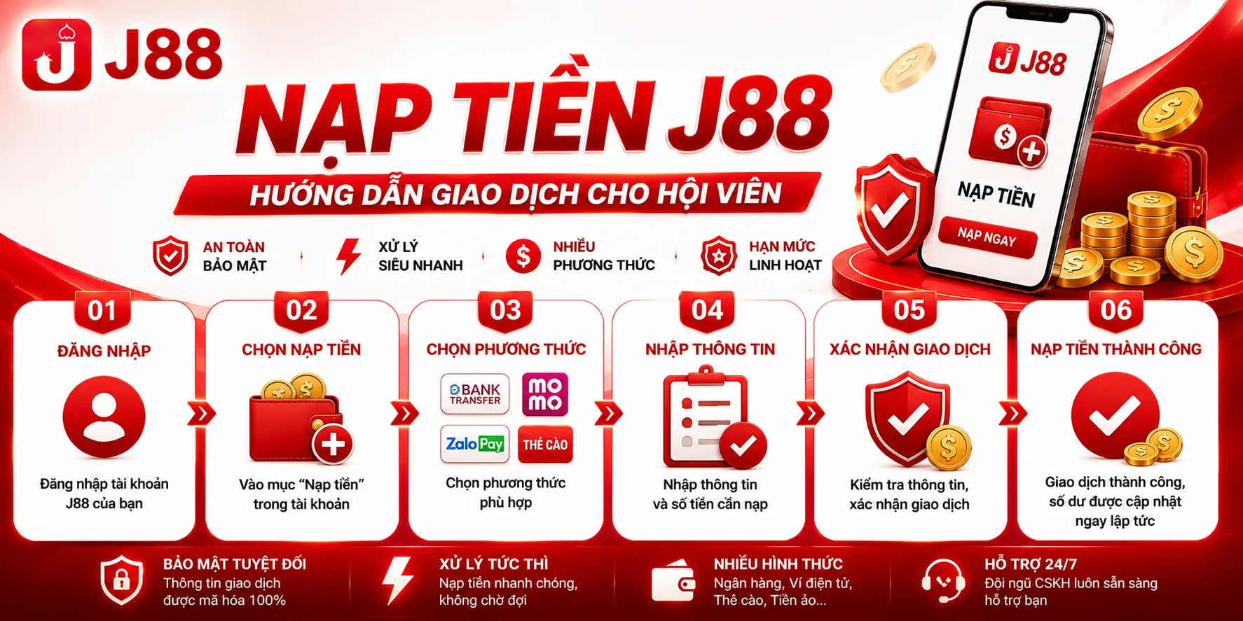Hướng dẫn giao dịch nạp tiền J88