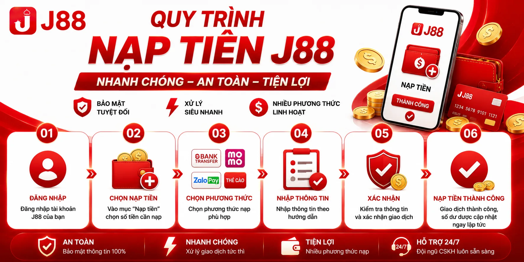 Quy trình thực hiện nạp tiền J88
