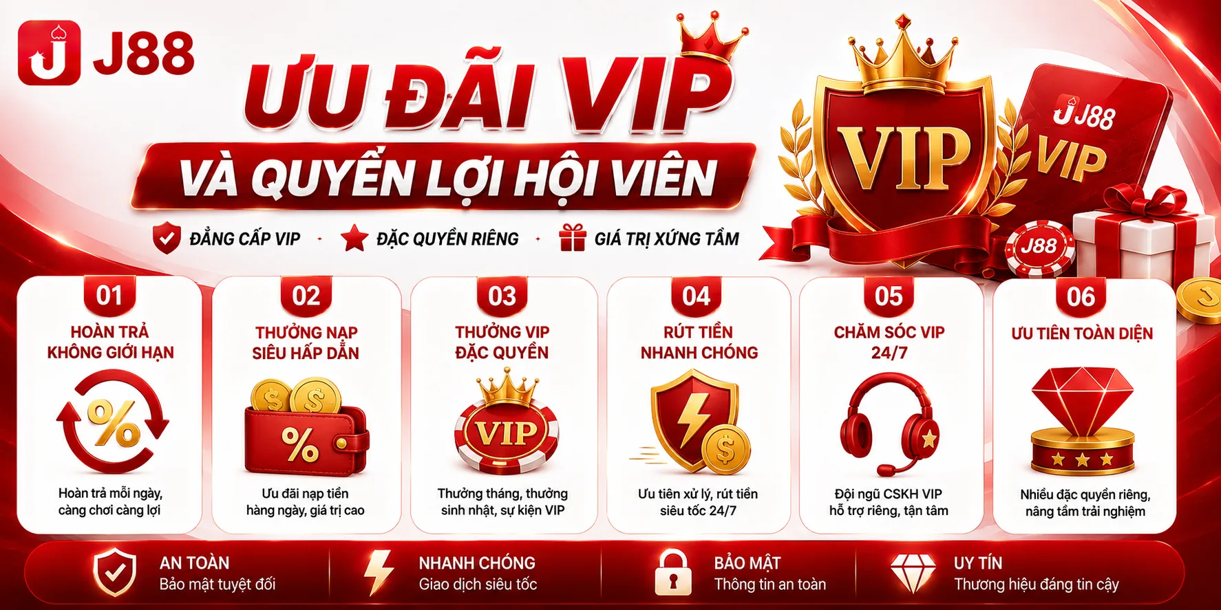 Ưu đãi VIP của hội viên J88